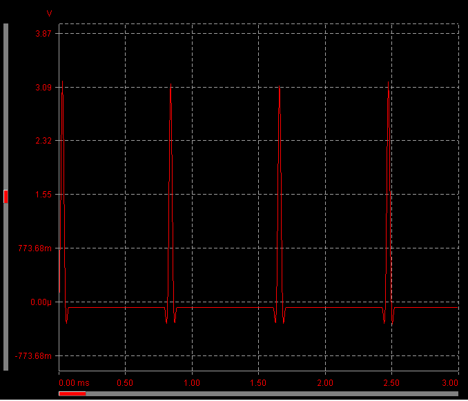 Pulse Arc Prediction (XXHE) 44.1 176.4.png